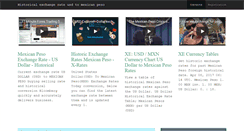 Desktop Screenshot of brokerforexrebate.com